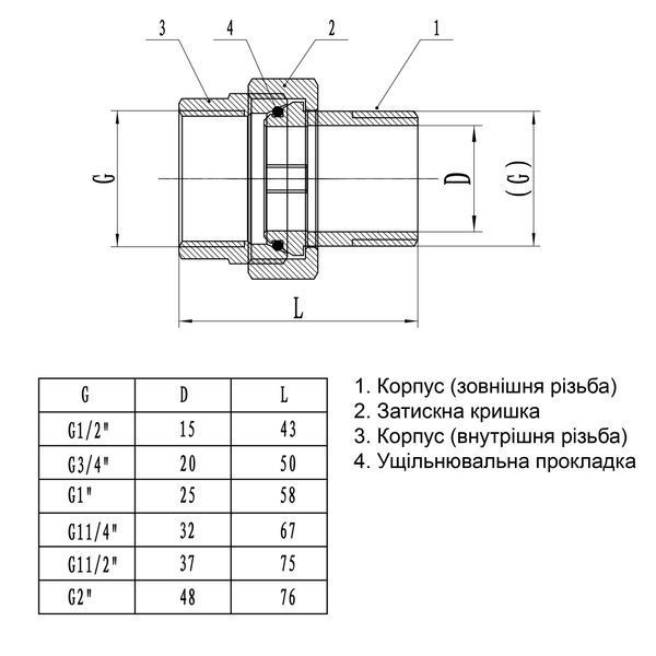 Згінамериканка прямий PROFESSIONAL 3/4&Prime; НІКЕЛЬ QP160 000005103 фото
